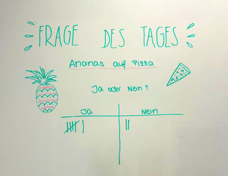 Frage des Tages: Ananas auf Pizza? Ja oder Nein?